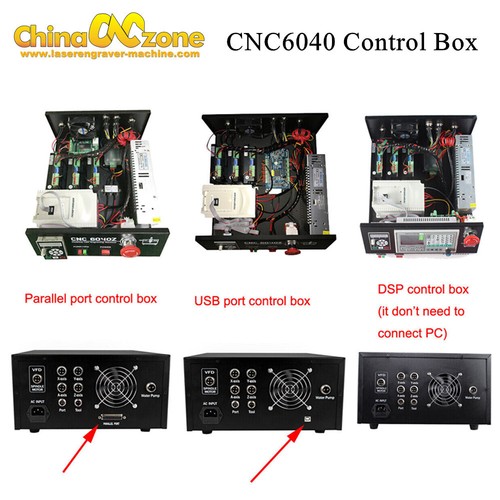 Cnc control box mach3 - box, dsp